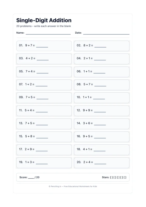 Single Digit Addition Worksheet 15 worksheet preview