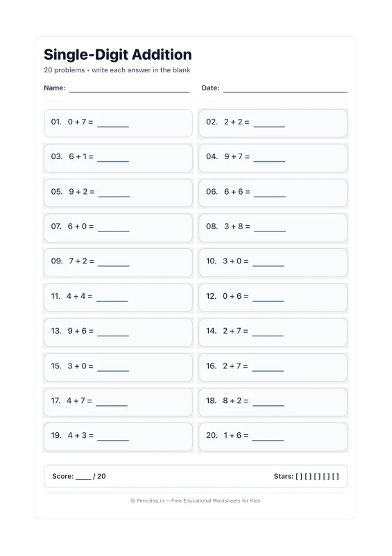 Single Digit Addition Worksheet 22 worksheet preview